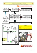 Preview for 61 page of Electrolux EWM09312 Service Manual