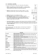 Preview for 9 page of Electrolux EWM1000 Service Manual