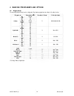 Preview for 10 page of Electrolux EWM1000 Service Manual