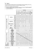 Preview for 11 page of Electrolux EWM1000 Service Manual