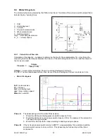 Preview for 31 page of Electrolux EWM1000 Service Manual