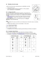 Preview for 42 page of Electrolux EWM1000 Service Manual