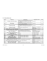 Preview for 44 page of Electrolux EWM1000 Service Manual