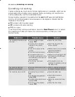 Preview for 30 page of Electrolux EWN 13570 W User Manual