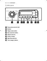 Preview for 8 page of Electrolux EWN 14991 S User Manual