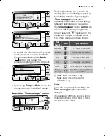 Preview for 19 page of Electrolux EWN 14991 S User Manual