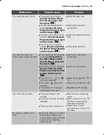 Preview for 35 page of Electrolux EWN 14991 S User Manual