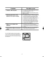 Preview for 24 page of Electrolux EWS 1045 Instruction Booklet