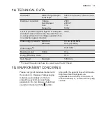 Preview for 25 page of Electrolux EWS 1276CIU User Manual