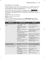 Preview for 35 page of Electrolux EWW 12480 W User Manual