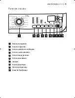 Preview for 53 page of Electrolux EWW 12480 W User Manual