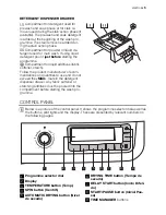 Preview for 5 page of Electrolux EWW 168543 W User Manual