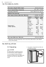 Preview for 38 page of Electrolux EWW1024P5WB User Manual