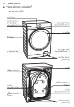 Preview for 50 page of Electrolux EWW1024P5WB User Manual