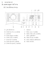 Preview for 52 page of Electrolux EWW1024P5WB User Manual