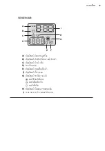 Preview for 53 page of Electrolux EWW1024P5WB User Manual