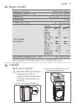 Preview for 83 page of Electrolux EWW1024P5WB User Manual