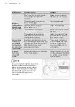 Preview for 38 page of Electrolux EWW1042R7WB User Manual