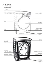 Preview for 50 page of Electrolux EWW1044ADWA User Manual