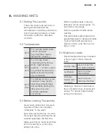 Preview for 23 page of Electrolux EWW12832 User Manual