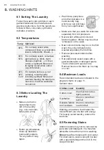 Preview for 24 page of Electrolux EWW8024P5WB User Manual