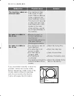 Preview for 34 page of Electrolux EWX 14450 W User Manual