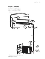 Preview for 39 page of Electrolux EXH09HL1W User Manual