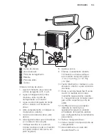 Preview for 109 page of Electrolux EXH09HL1W User Manual