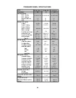 Preview for 26 page of Electrolux FAA055P7A-1 Product Information And Technical Manual