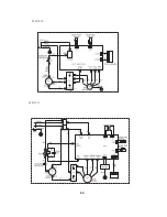 Preview for 34 page of Electrolux FAA055P7A-1 Product Information And Technical Manual