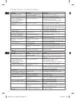 Preview for 24 page of Electrolux Favola Plus ELM 5200 Amodo Mio Instruction Book