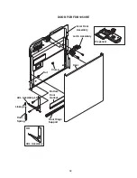 Preview for 23 page of Electrolux FDB1050RE 2005 Service Manual