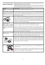 Preview for 11 page of Electrolux FGFB33WHSC Owner'S Manual