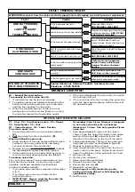 Preview for 6 page of Electrolux Flymo Revolution 2300 Important Information Manual