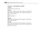 Preview for 26 page of Electrolux FM4863K-AN User Manual