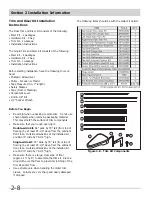 Preview for 16 page of Electrolux FPUH17D7KF All Freezer Professional Series Servicing