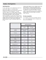 Preview for 40 page of Electrolux FPUH17D7KF All Freezer Professional Series Servicing