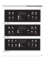 Preview for 17 page of Electrolux Frigidaire CFEF3016TSA Use & Care Manual