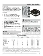 Preview for 21 page of Electrolux Frigidaire CGEF3030PF Use & Care Manual