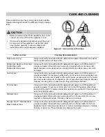 Preview for 33 page of Electrolux Frigidaire FGGF3036TDD Use & Care Manual