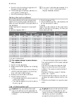 Preview for 6 page of Electrolux GA553IF User Manual