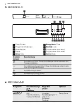 Preview for 6 page of Electrolux GA55GLI220 User Manual