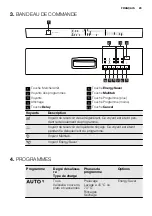 Preview for 23 page of Electrolux GA55GLI220 User Manual