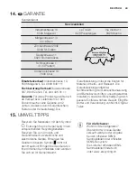 Preview for 49 page of Electrolux GA55LSISW User Manual