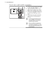 Preview for 14 page of Electrolux GA55SLI220 User Manual