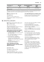 Preview for 29 page of Electrolux GA60GLVSCN User Manual