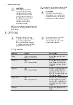 Preview for 12 page of Electrolux GA60SLVS User Manual