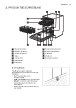 Preview for 33 page of Electrolux GA60SLVS User Manual