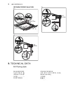 Preview for 20 page of Electrolux GK69TSIO User Manual