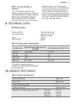 Preview for 17 page of Electrolux GK69TSO User Manual